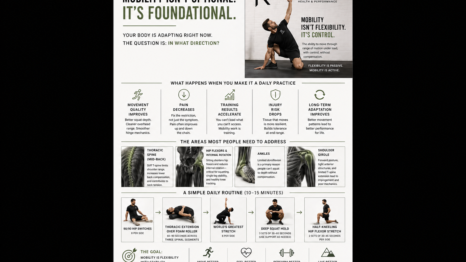 Why Daily Mobility Work Is the Most Underrated Thing You Can Do for Your Body
